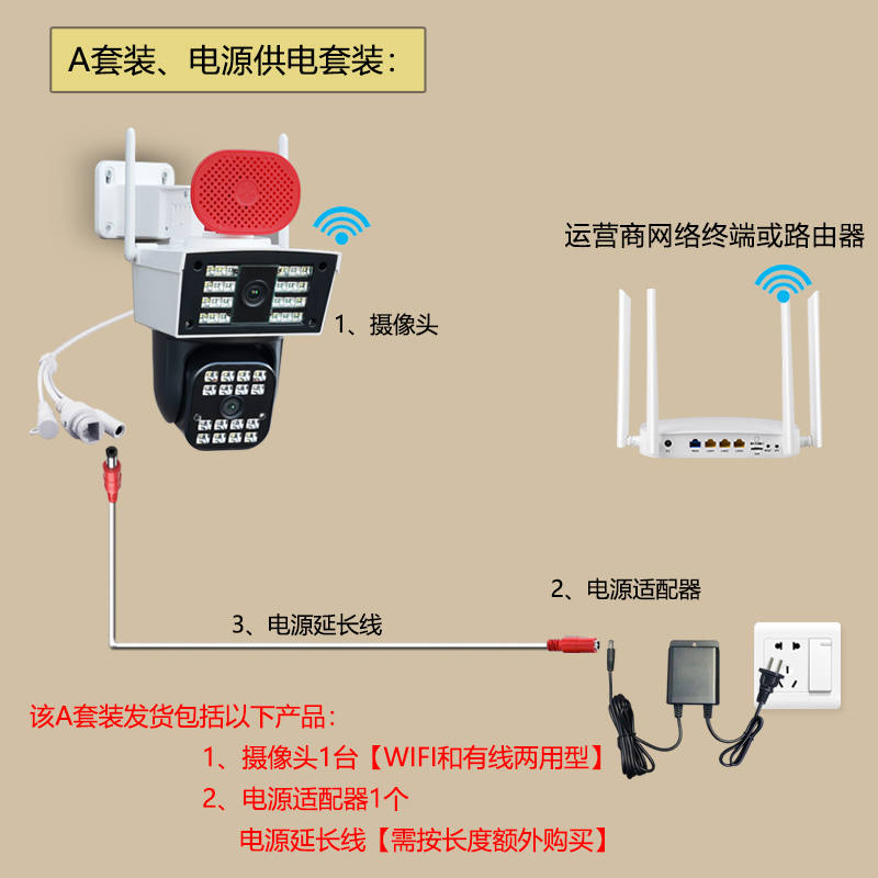 无线wifi网络摄像头360度无死角家用手机远程语音对讲夜视高清 - 图2