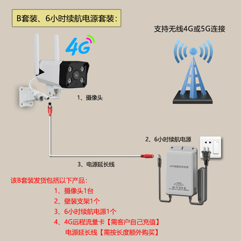 4g不用网络监控摄像头室外家用手机远程高清户外广角无限摄影头 - 图2