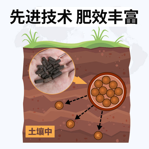 思威博牛粪发酵颗粒有机肥开花结果通用肥绿植花卉果蔬盆栽通用肥 - 图0