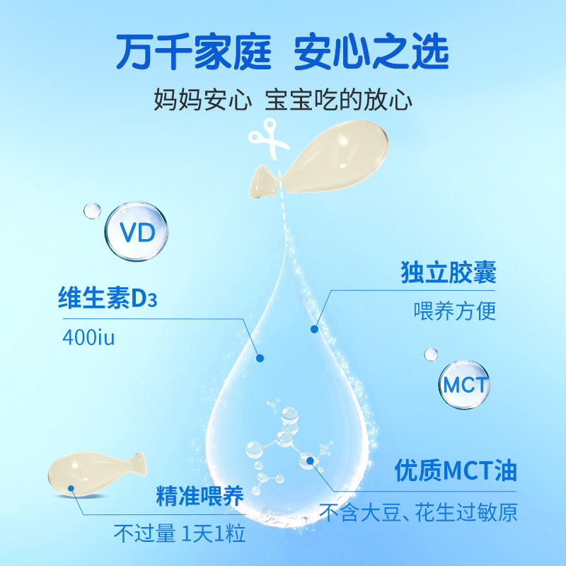 witsbb健敏思植物婴幼儿无敏d3滴剂维生素d新生儿童补钙vd400iu