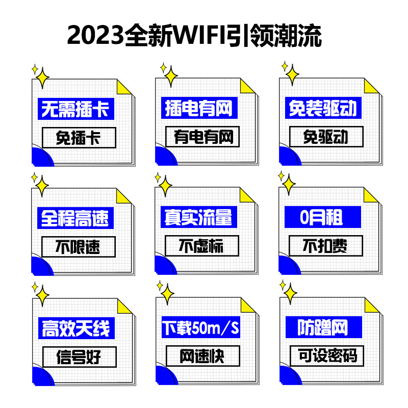 祝余随身wifi无线路由器移动随行WiFi流量笔记本上网卡车载ufi直插网 - 图0