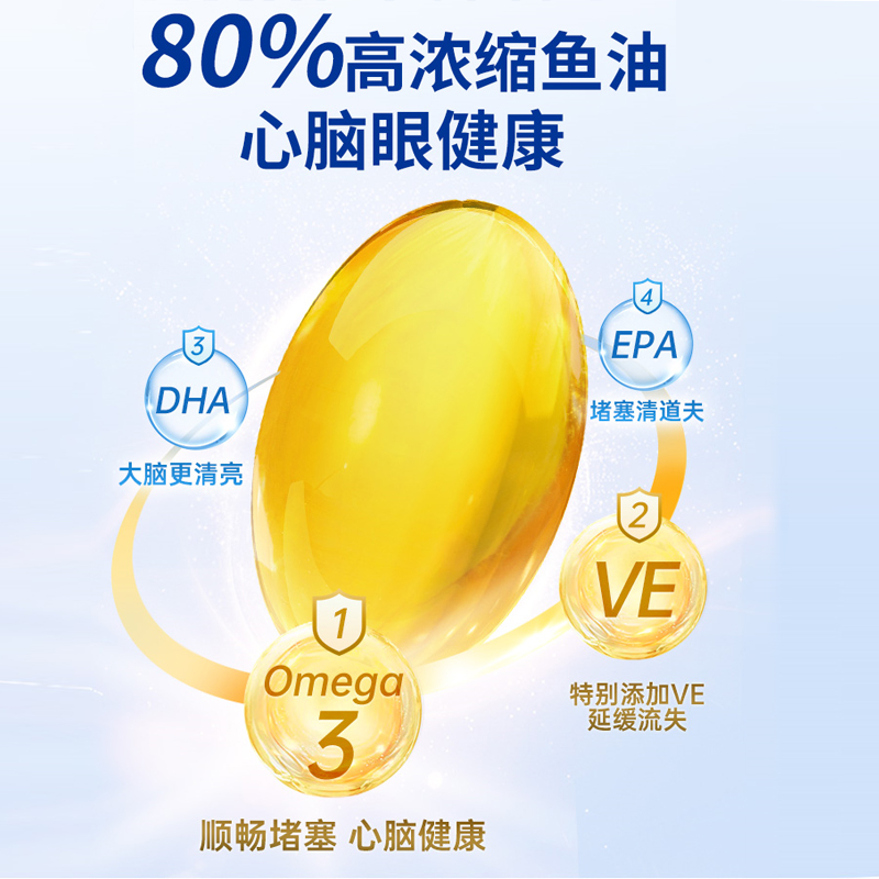 【自营】NYO3挪威进口深海鱼鱼油软胶囊高浓缩omega3中老年鱼肝油-图0