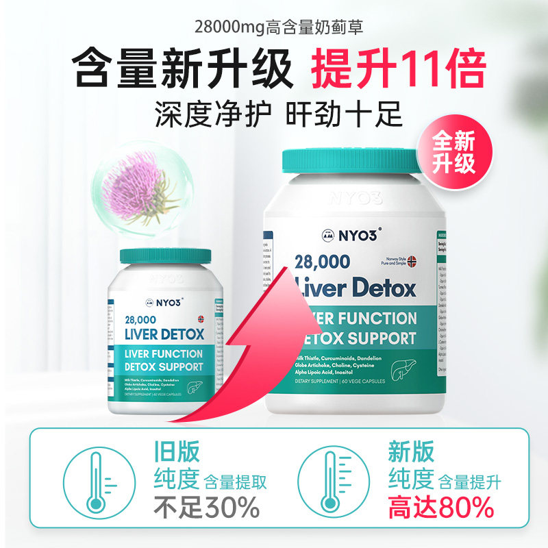  天猫国际自营全球超级店蓟类