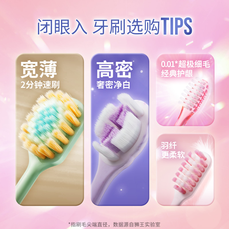 LION狮王细齿洁晶彩小头软毛牙刷护龈成人软毛家庭装家用