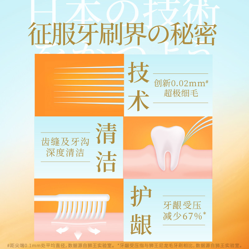 lion细齿洁弹力护龈成人日本牙刷 狮王口腔护理牙刷/口腔清洁工具