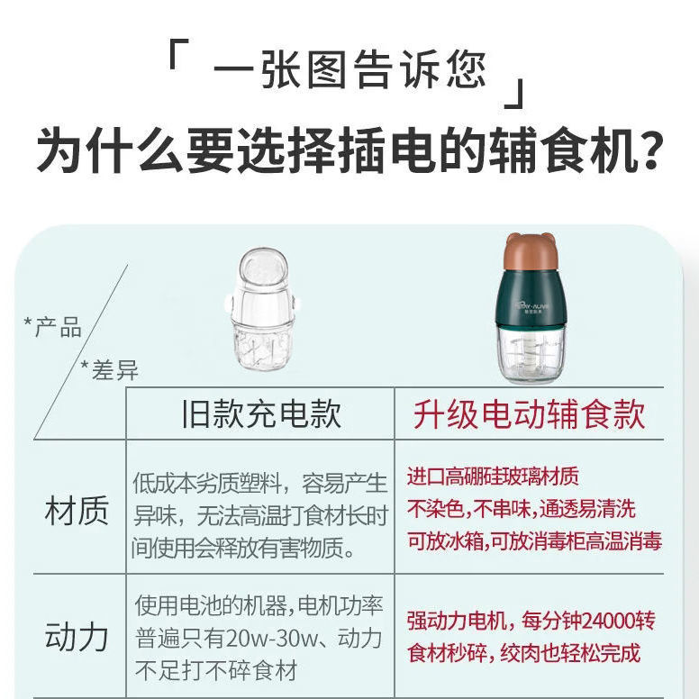 辅食机宝宝料理家用电动小型榨果汁 STAYALIVE斯登凯莱宝宝料理机/食物搅拌器