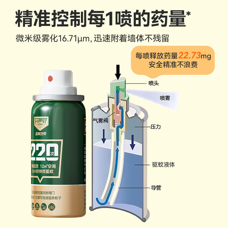 【胡可推荐】森林地带ONE PUSH灭蚊气雾剂蚊香液防蚊喷雾驱蚊母婴
