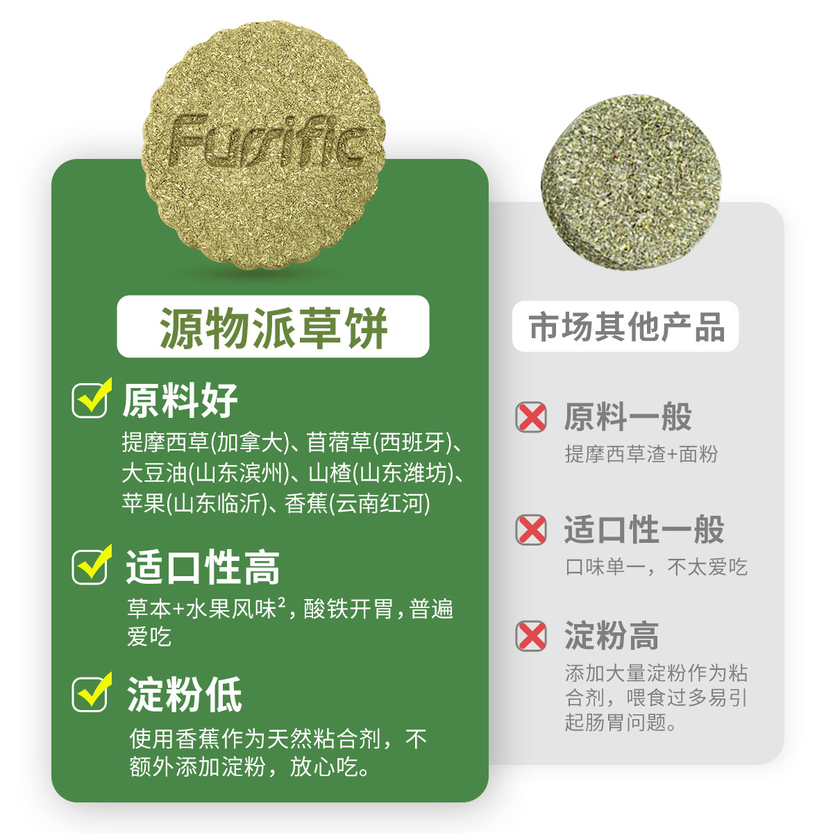 源物派精选提摩西草苜蓿草饼兔子磨牙荷兰猪龙猫零食 7枚/盒 - 图3