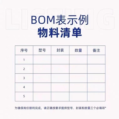 原装正品MAX3485ESA+T SOIC-8 RS-485/RS-422收发器芯片 - 图1