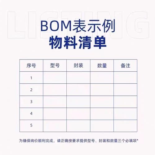 原装正品 CD4067BM96 SOIC-24 CMOS单路16通道模拟多路复用器芯片 - 图1