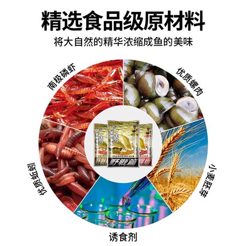 老鬼鱼饵官方专卖店正品九一八 918野钓鱼饵料野战香味夏秋季饵料 - 图1