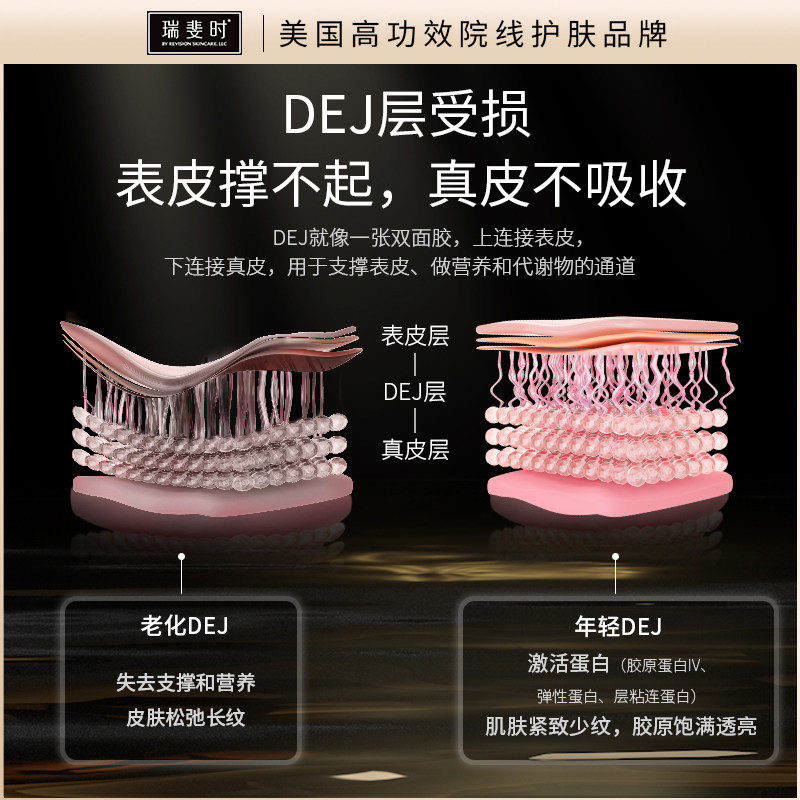  瑞斐时护肤颈霜