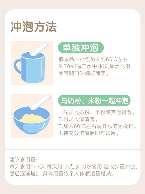 南京同仁堂绿金家园金银花菊花晶 信德堂大药房传统滋补品其他