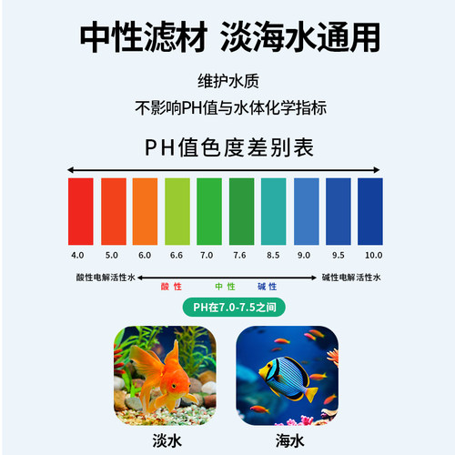 鱼缸过滤材料漂浮细菌屋十二合一陶瓷环中空石英球鱼池培菌净水 - 图2
