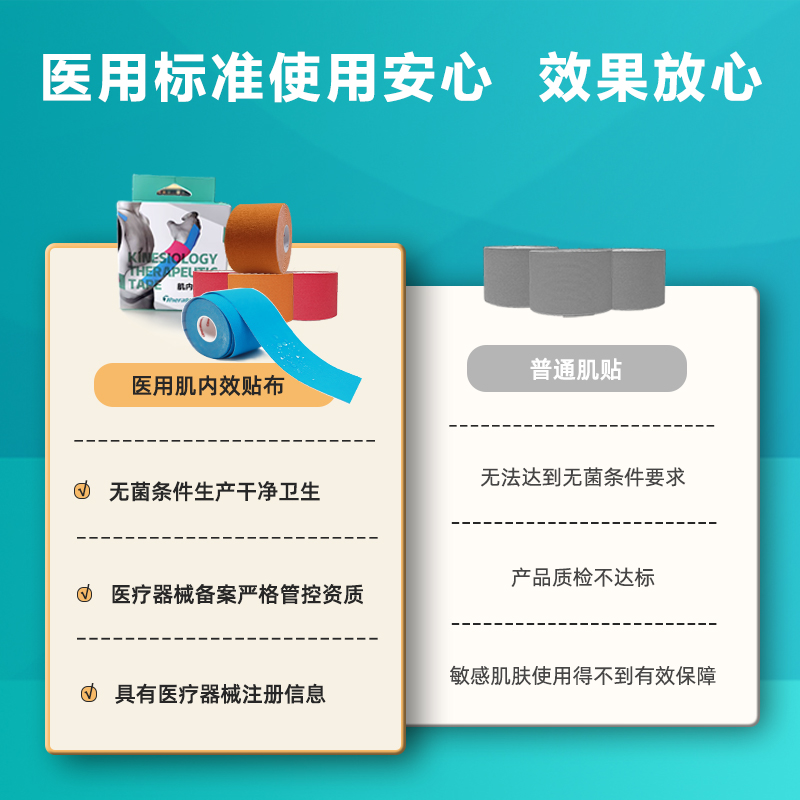 theratools医用肌内效贴布肌贴肌肉贴脚踝儿童运动防护弹性绷带-图1