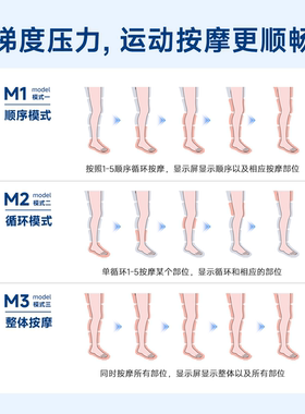 儿童腿部按摩器青少年空气波专业级运动肌肉全自动揉捏放松气压裤