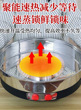 电蒸锅大容量不锈钢电蒸笼商家用