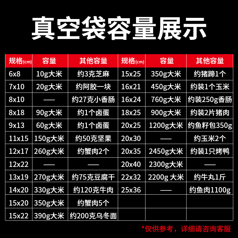 商用食品真空袋光面高透明塑封食品袋大尺寸真空压缩袋保鲜密封袋 - 图2