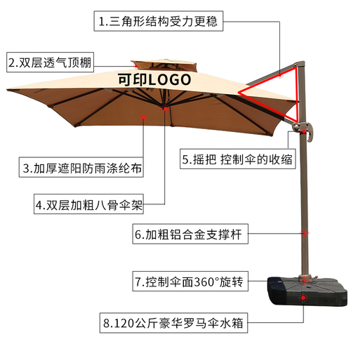 户外遮阳伞庭院伞露台阳台商用摆摊大型太阳伞别墅花园室外罗马伞