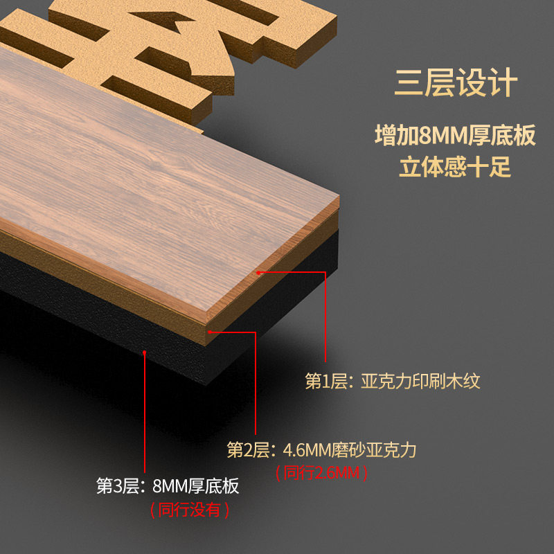 WIFI密码无线网络覆盖提示牌24小时视频监控区域内有监控温馨提醒牌室内请勿吸烟禁止吸烟标牌定制做标识牌子