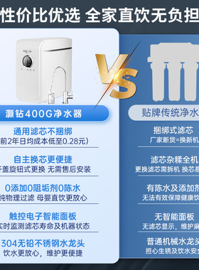 灏钻RO反渗透400G通用滤芯净水器