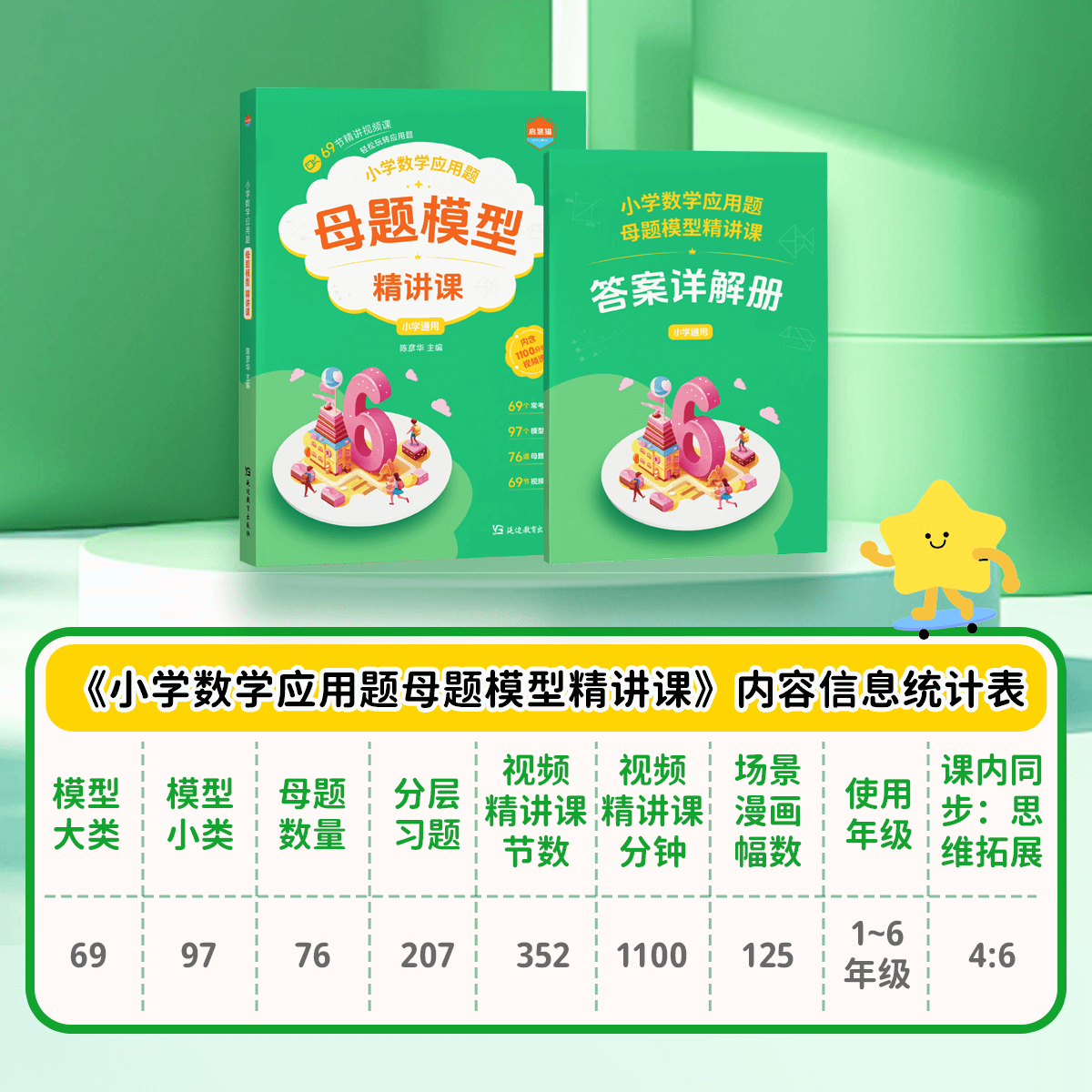 【混知推荐】启慧猫 小学数学应用题母题模型精讲课 启慧猫图书 1-6年级通用 破解应用题五大策略 小学教辅 - 图0
