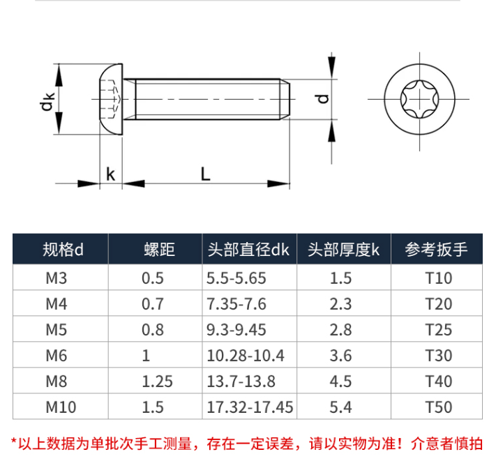 黑色304不锈钢圆头防盗螺丝加长梅花螺栓螺钉大全M2.5M3-M6X12X14 - 图2