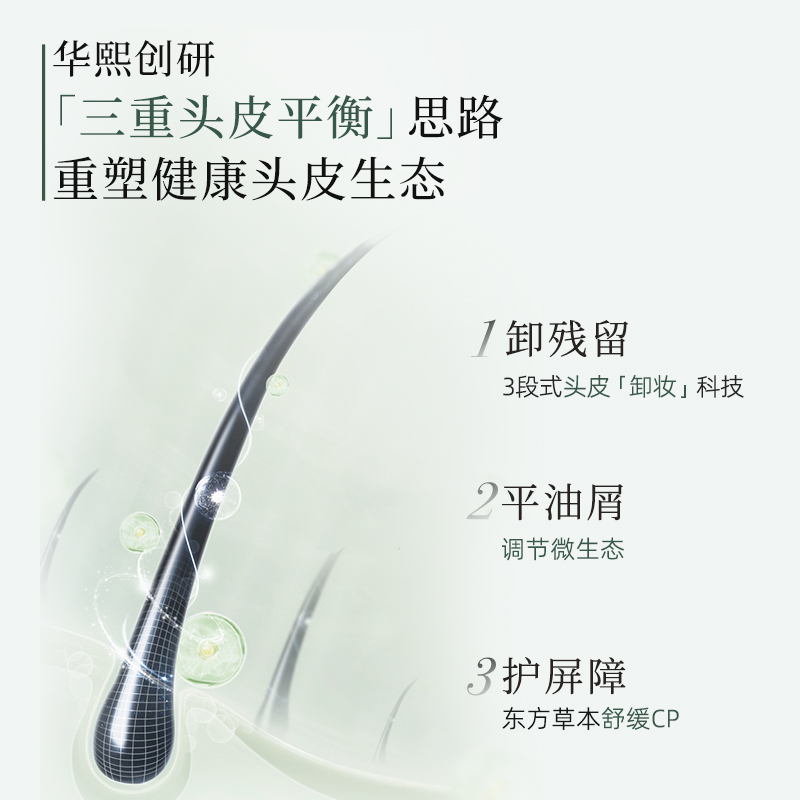 【华熙生物】三森万物三重去屑控油凝露头皮预洗舒缓去屑止痒