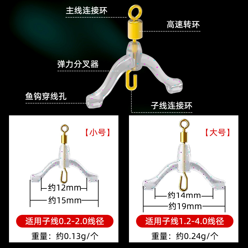 新型防缠绕八字环子线分叉器鱼钩分线夹硅胶双钩防缠豆连接器配件 - 图1