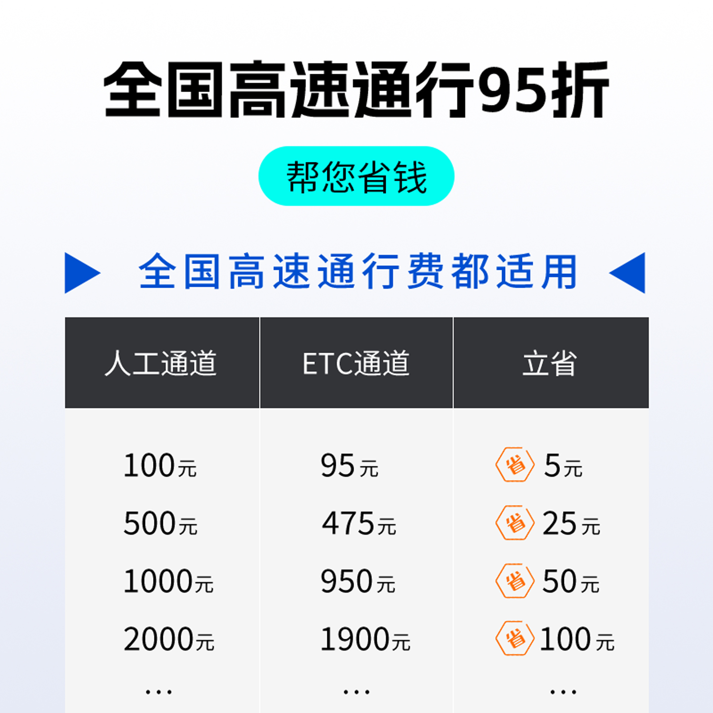 Champion Endorsement PICC Underwriting