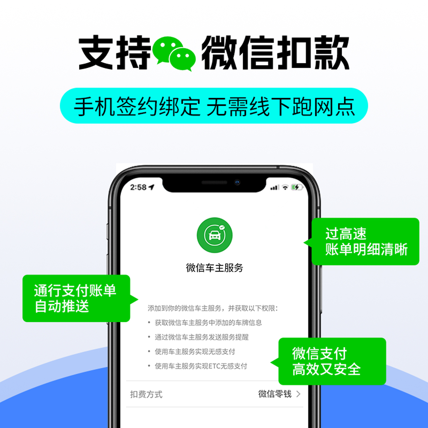 Ask the world's special car dedicated intelligent high-speed etc.