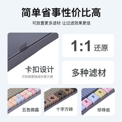 适用于小米鱼缸二代滤材物理生化过滤仓改造模块滤芯培菌升级改造 - 图1