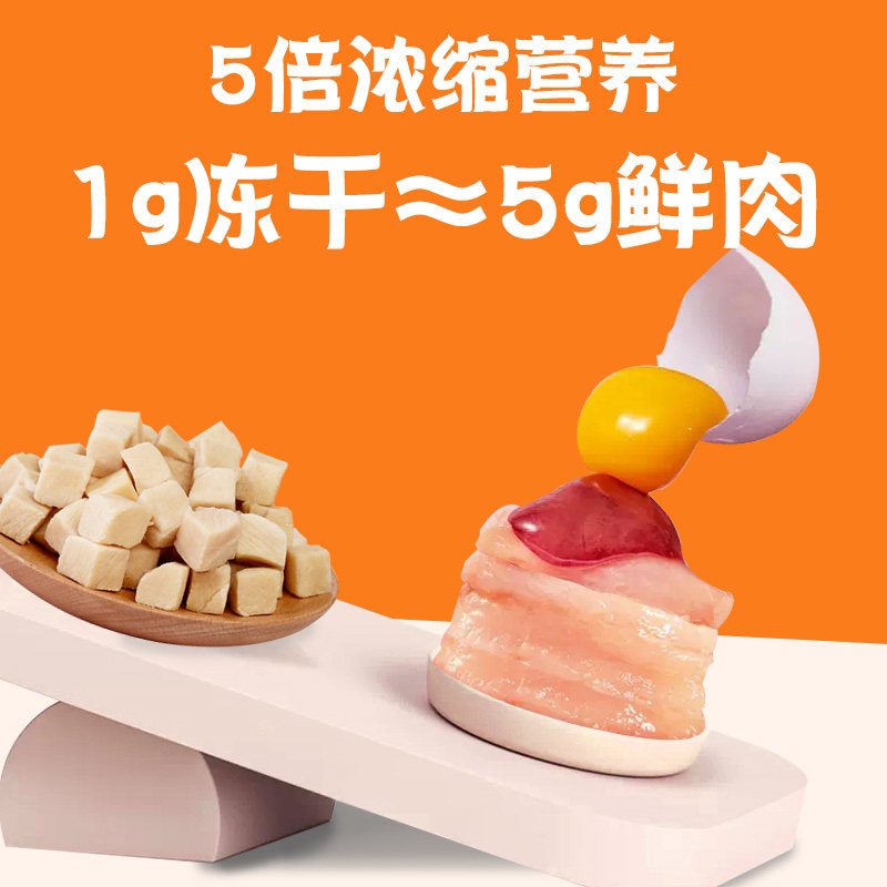 Ristty冻干猫零食鸡肉粒鸡胸肉三拼桶装成幼猫犬通用营养宠物零食,淘宝优惠券,粉丝福利购,淘宝优惠卷