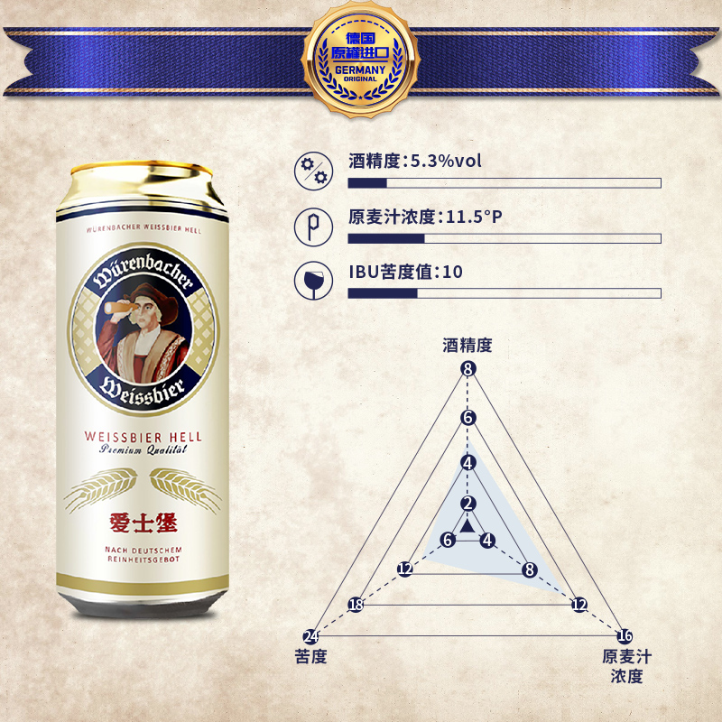 爱士堡小麦啤酒500ml*24听装整箱装批发白啤德国原装进口啤酒官方 - 图1