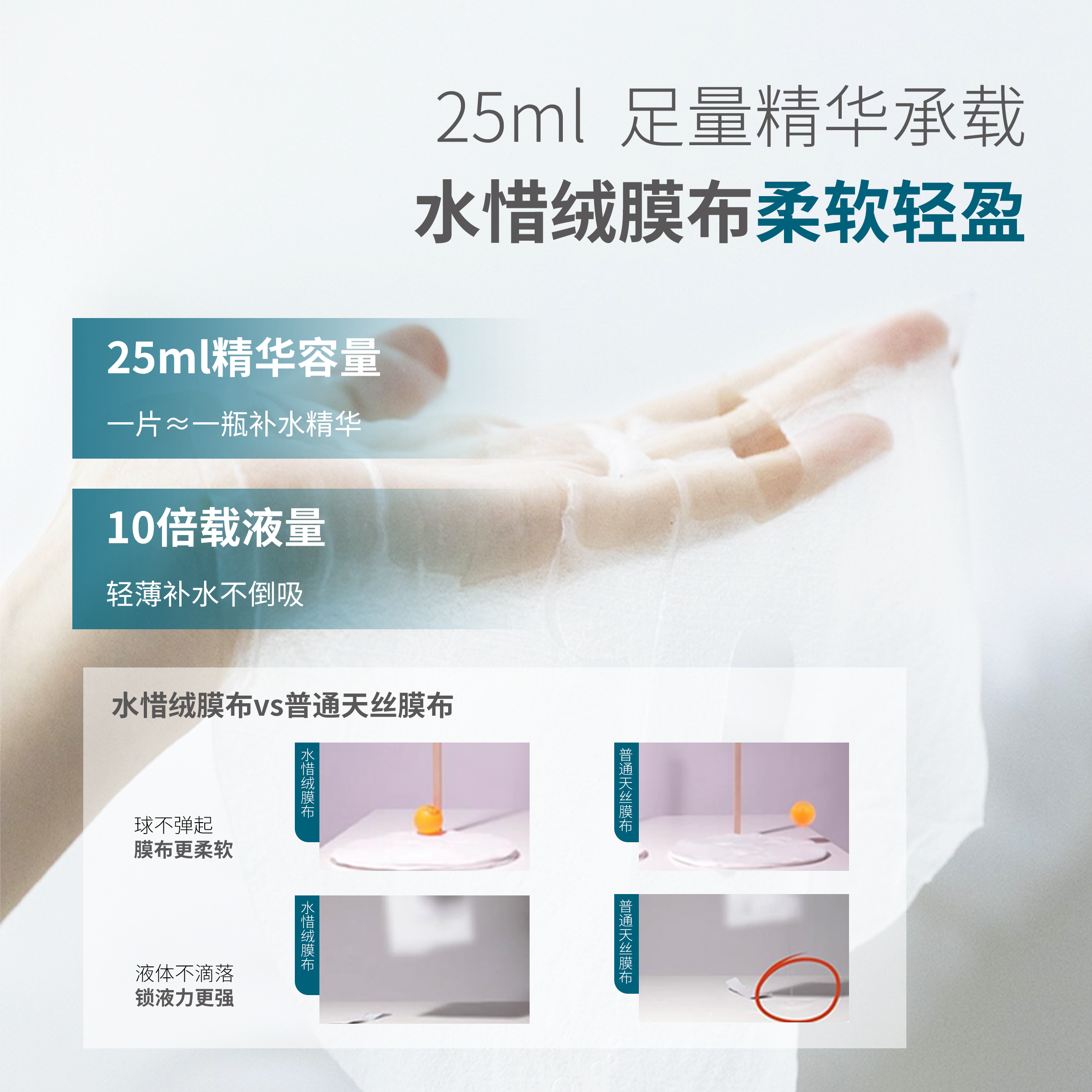 姿可颜玻尿酸沁润补水面膜保湿面膜熬夜贴片学生党夏季女官方正品