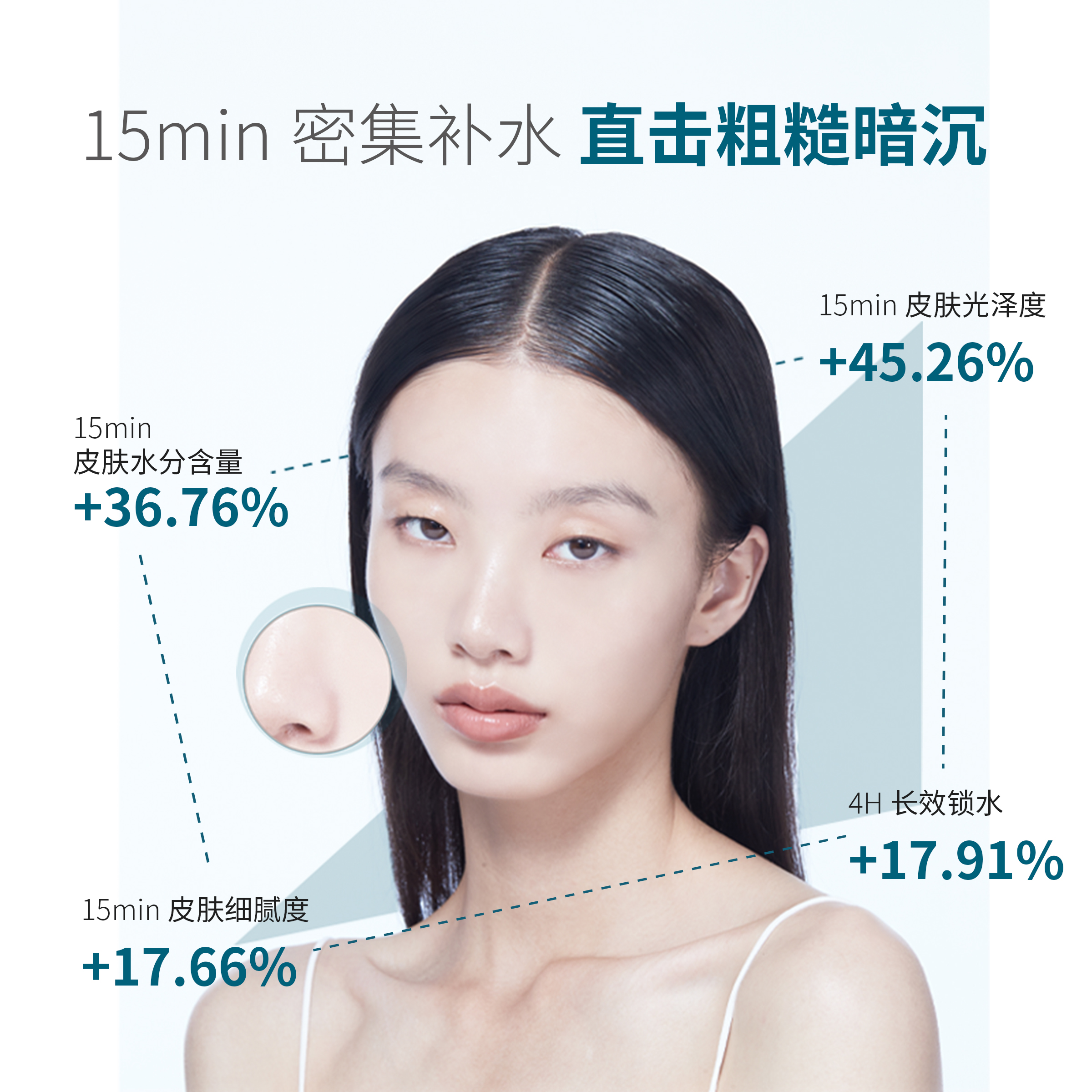 姿可颜玻尿酸沁润补水面膜保湿面膜熬夜贴片学生党夏季女官方正品