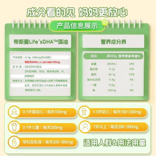 Двух бутылок хватает на полгода, средняя цена 112,5 юаней/бутылка.