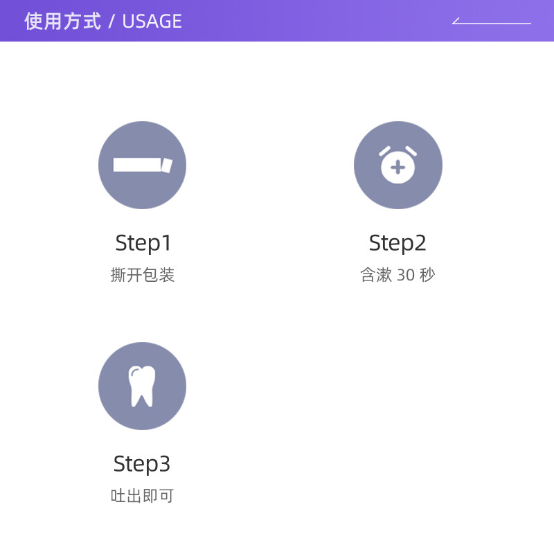  天猫国际自营全球超级店漱口水