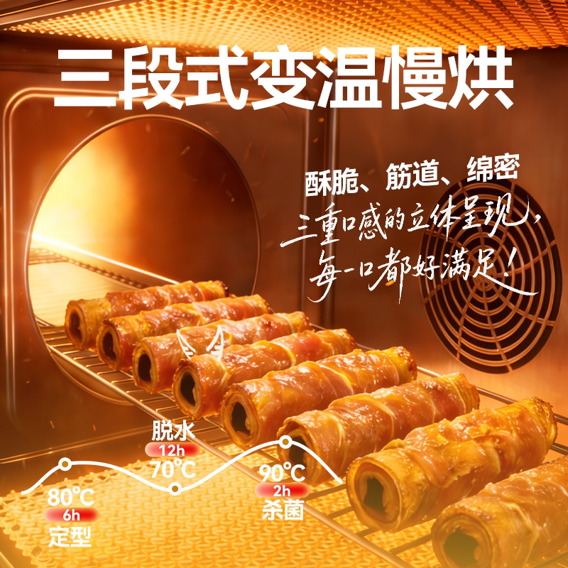商品缩略图 1