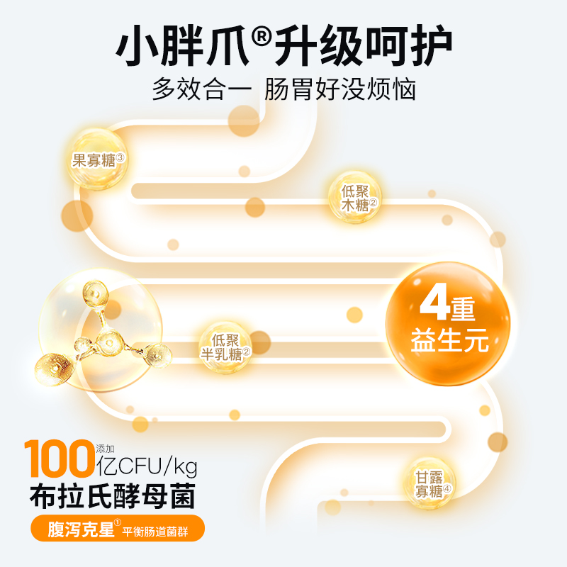 小胖爪狗粮小型犬粮冻干多拼狗粮椰子鸡口味幼犬成犬膳食营养狗粮