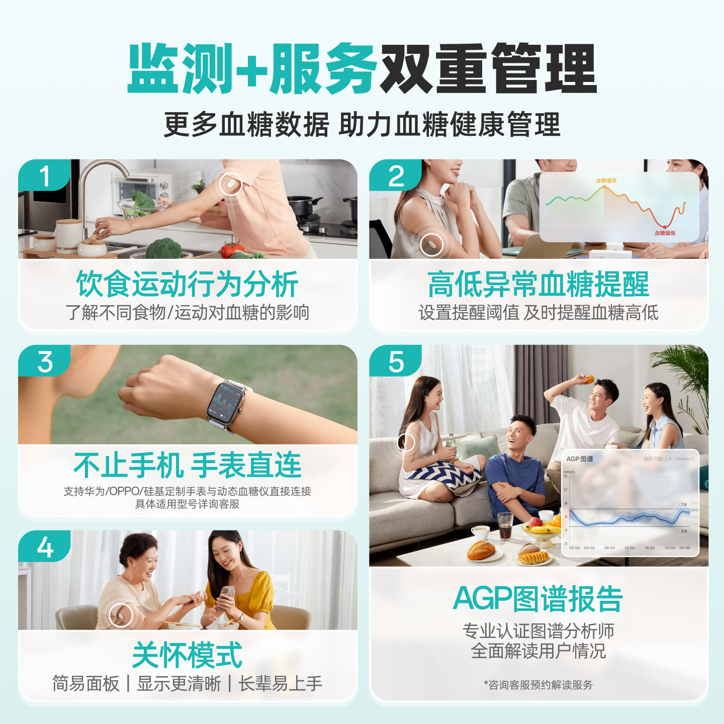 【新客专享福利】硅基动感动态血糖仪家用测试免扎针24小时监测