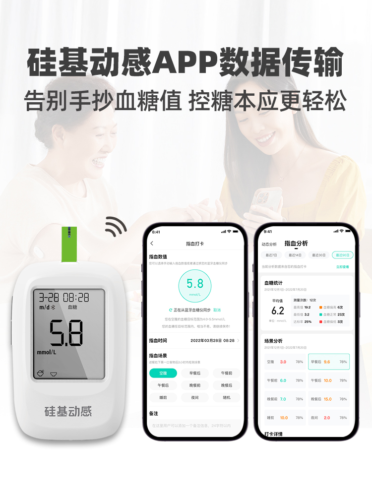 硅基动感血糖试纸/血酮试纸/尿酸试纸三合一血酮尿酸血糖测试仪-图0