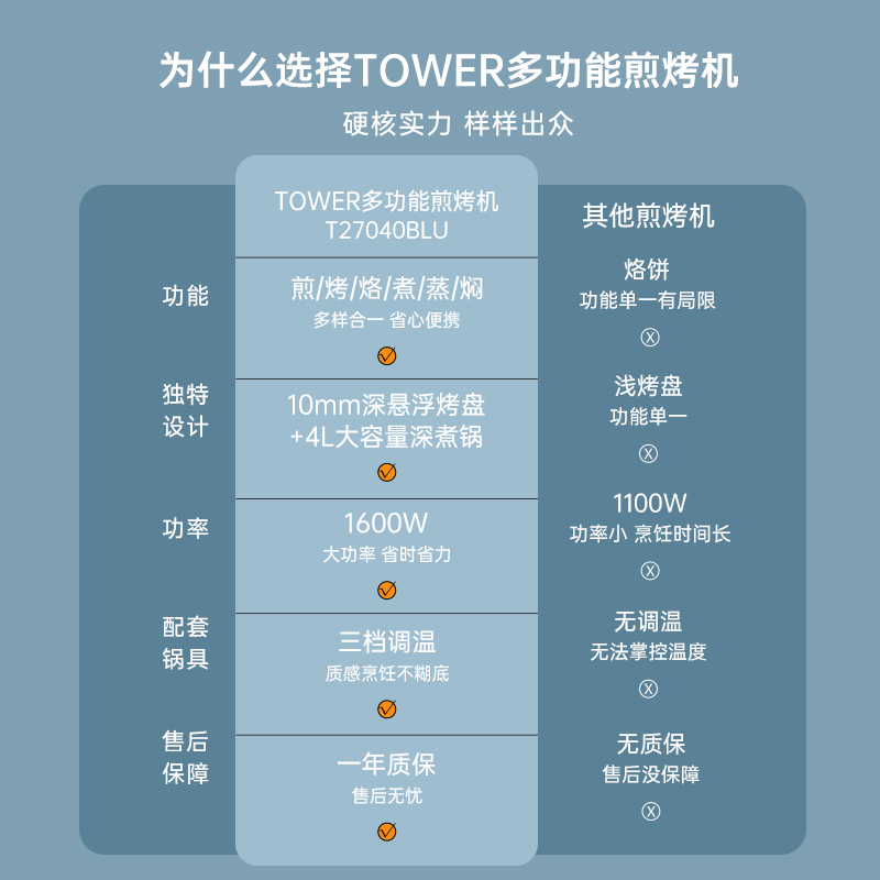 英国tower电饼铛双面加热升级火锅 toweruk电饼铛/可丽饼机/薄饼机