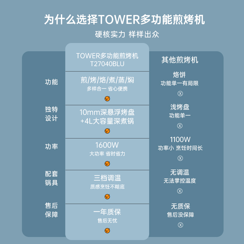 英国tower电饼铛双面加热升级火锅 toweruk电饼铛/可丽饼机/薄饼机