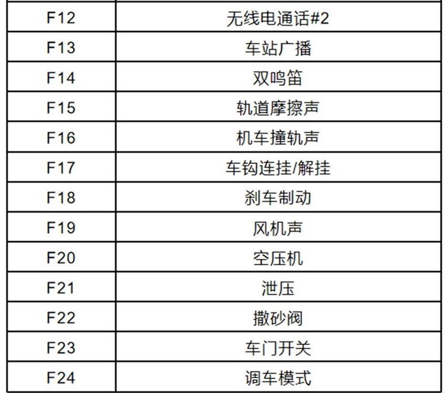 现货长鸣火车模型比例8电力重联机车3期免息 - 图1