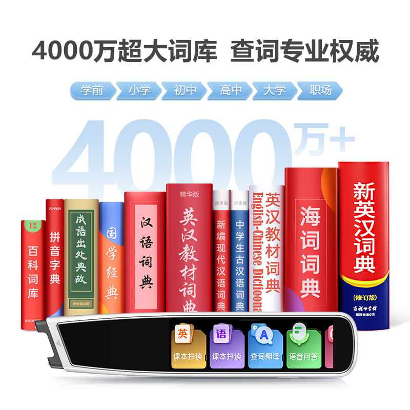 【官方专卖】步步高词典笔F6点读笔扫描翻译笔英语学习神器电子辞典便携点读笔小中大学生扫读笔官方旗舰-图2