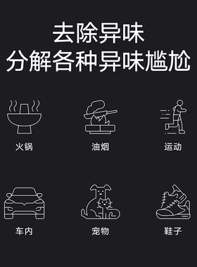 顺丰包邮--理然衣物香氛喷雾