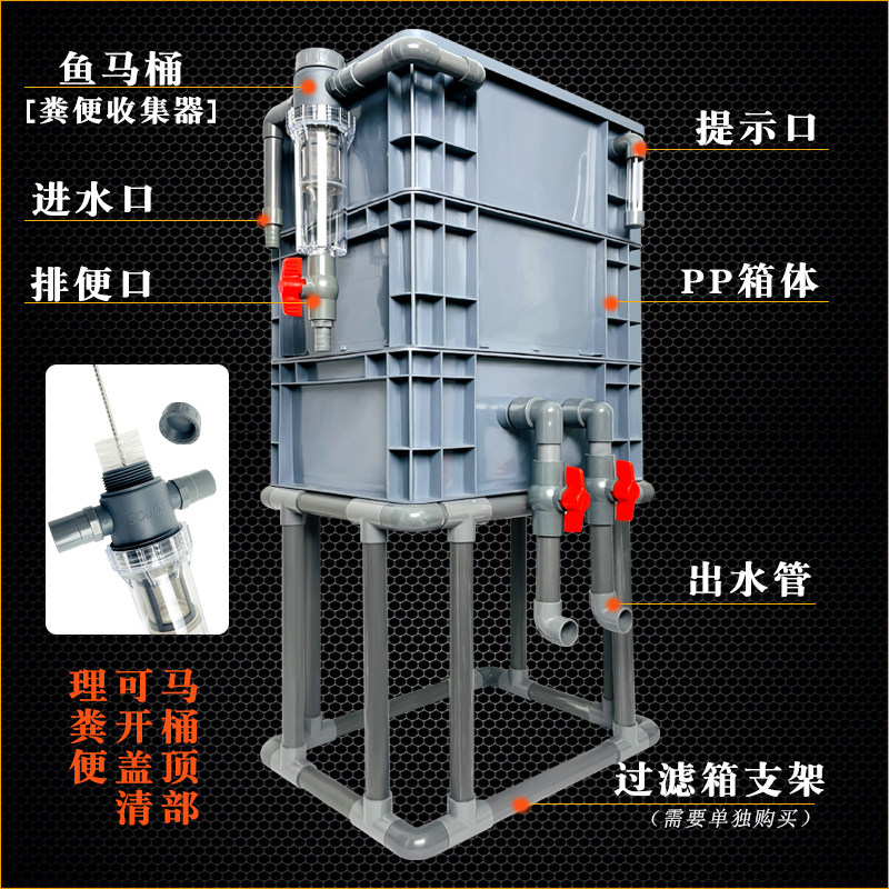 鱼缸过滤箱周转箱外置净水循环系统滤材培菌鱼池鱼便清理带鱼马桶,淘宝优惠券,粉丝福利购,淘宝优惠卷