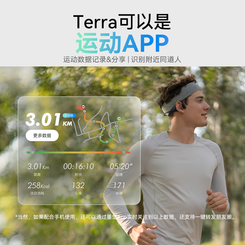 墨觉Terra头戴智能运动设备无线蓝牙骨传导耳机 运动手环心率监测 - 图2