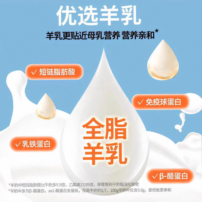 冻干羊奶棒狗狗零食幼犬磨牙棒增肥补钙增强免疫训练奖励幼猫通用,淘宝优惠券,粉丝福利购,淘宝优惠卷